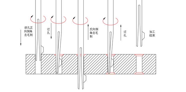 1566733368946393.png image.png