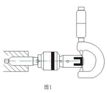 去毛刺|倒角|浮动铰刀柄|滚压刀 去毛刺|倒角|浮动铰刀柄|滚压刀