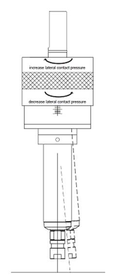 1582276750763494.jpg 去毛刺|倒角|浮动铰刀柄|滚压刀