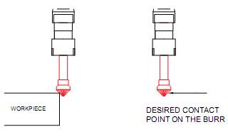 去毛刺|倒角|浮动铰刀柄|滚压刀