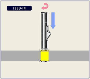 去毛刺|倒角|浮动铰刀柄|滚压刀 去毛刺|倒角|浮动铰刀柄|滚压刀