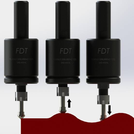 1582513790655508.jpg FDT-Axial-Push