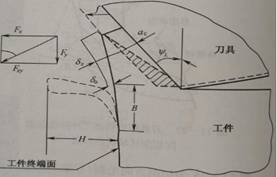 1582551787801209.jpg 去毛刺|倒角|浮动铰刀柄|滚压刀