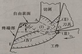 1582551788378760.jpg 去毛刺|倒角|浮动铰刀柄|滚压刀