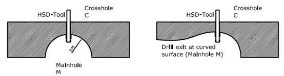 1582810941532991.jpg 去毛刺|倒角|浮动铰刀柄|滚压刀