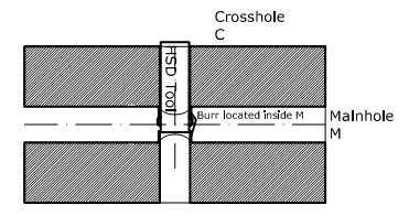 1582810941576445.jpg 去毛刺|倒角|浮动铰刀柄|滚压刀