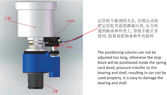 去毛刺|倒角|浮动铰刀柄|滚压刀