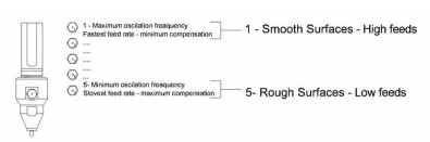 1587019398596230.png 去毛刺|倒角|浮动铰刀柄|滚压刀