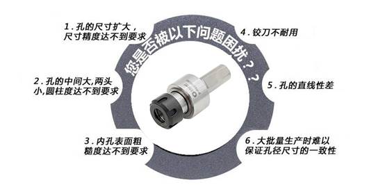 ER25复位型浮动铰刀柄.jpg ER25复位型浮动铰刀柄.jpg