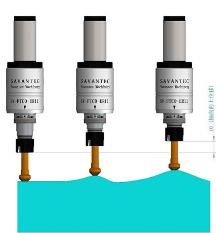 1649163680592296.jpg 去毛刺|倒角|浮动铰刀柄|滚压刀