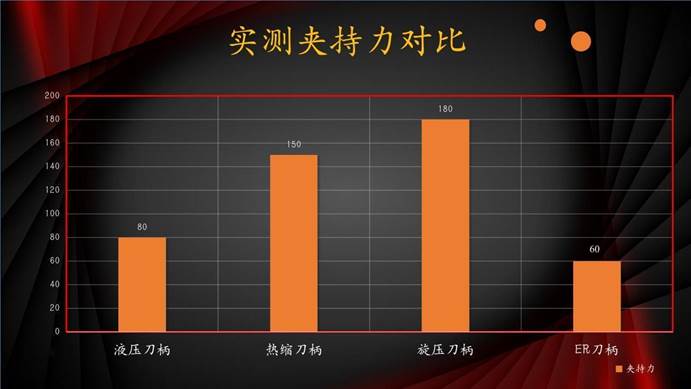 1672132821166733.jpg 力固精工简介0010