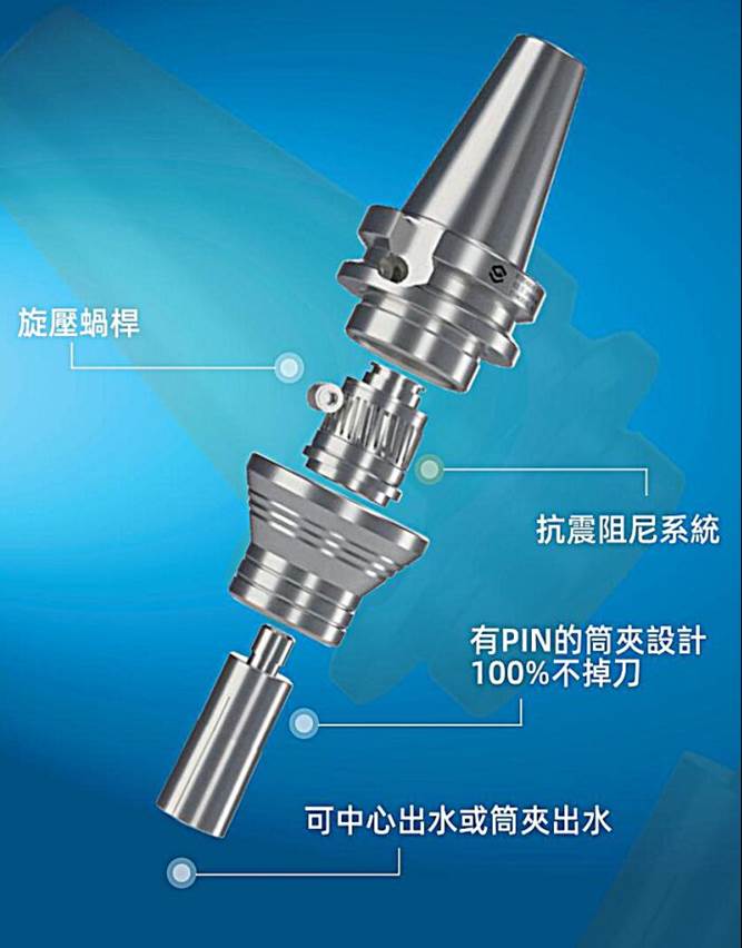 1672132821218688.jpg 去毛刺|倒角|浮动铰刀柄|滚压刀