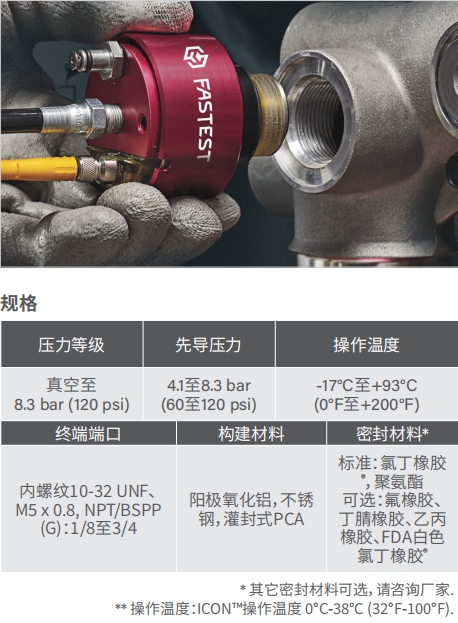 去毛刺|倒角|浮动铰刀柄|滚压刀 去毛刺|倒角|浮动铰刀柄|滚压刀