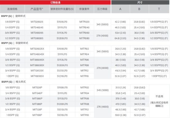 1683613996160501.jpg 1683613996160501.jpg