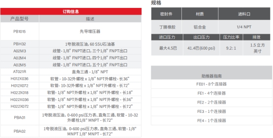 去毛刺|倒角|浮动铰刀柄|滚压刀