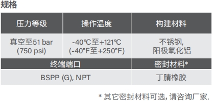 去毛刺|倒角|浮动铰刀柄|滚压刀